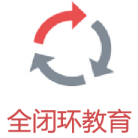蜂窩產品價值