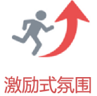蜂窩產品價值