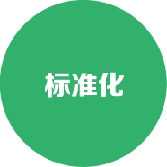 蜂窩產(chǎn)品價(jià)值