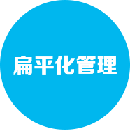 蜂窩產(chǎn)品價(jià)值