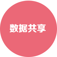 蜂窩產(chǎn)品價(jià)值